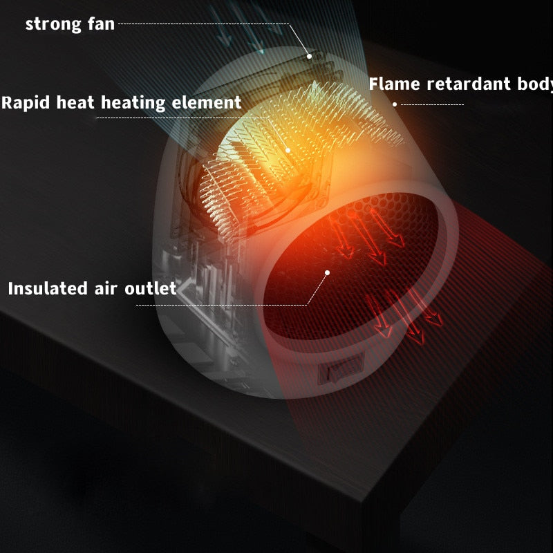 Mini Home Heater Heater