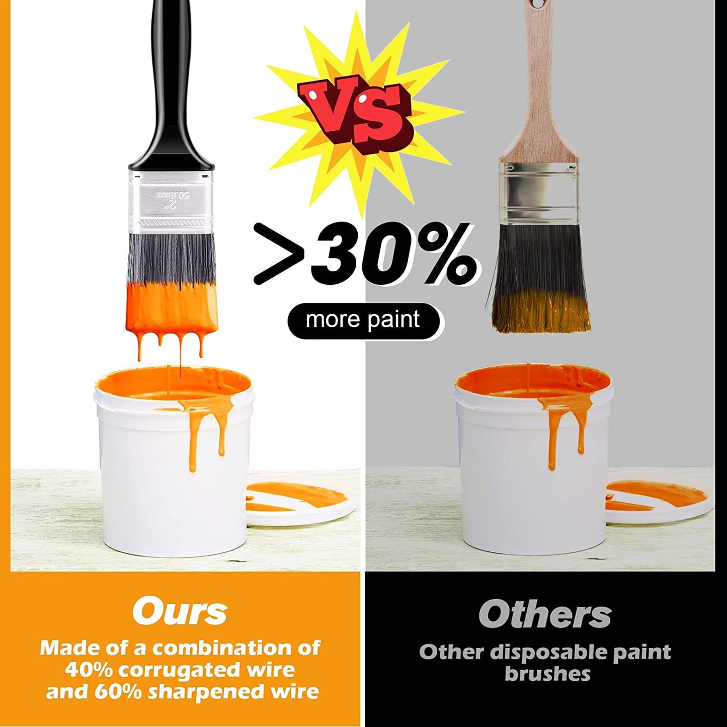 Paint Brush Set, Paint Brushes Decorating Set 4 Pack, Decking Paint Brush, Wall Paint Brushes for DIY Wood Gloss Wall Furniture Cabinet Fence Decking Indoor & Outdoor Painting