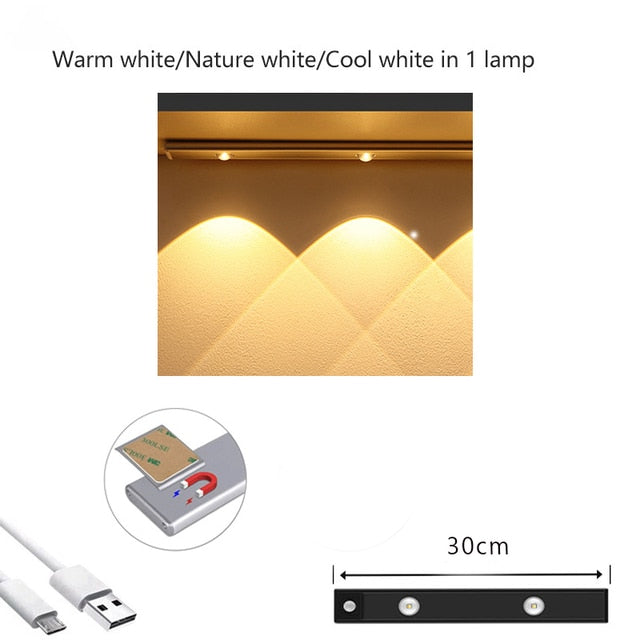 Rechargeable Sensor LED Night Light