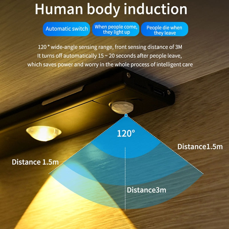 Rechargeable Sensor LED Night Light